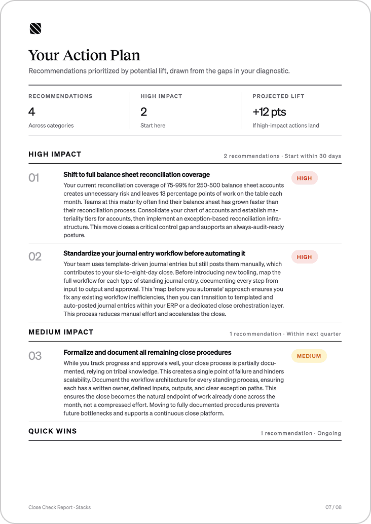 Action Plan page